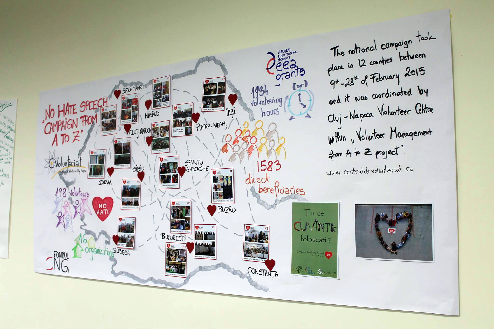 You are currently viewing Rezultatele campaniei „No Hate Speech de la A la Z”